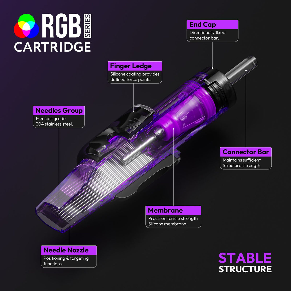 Hawink RGB Tattoo Finger Ledge Cartridges Needles Round Magnum