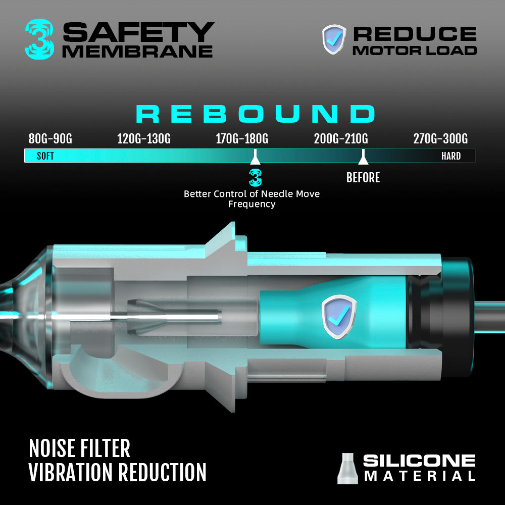 Quelle Tattoo Needles Cartridge Super Tight Round Liner