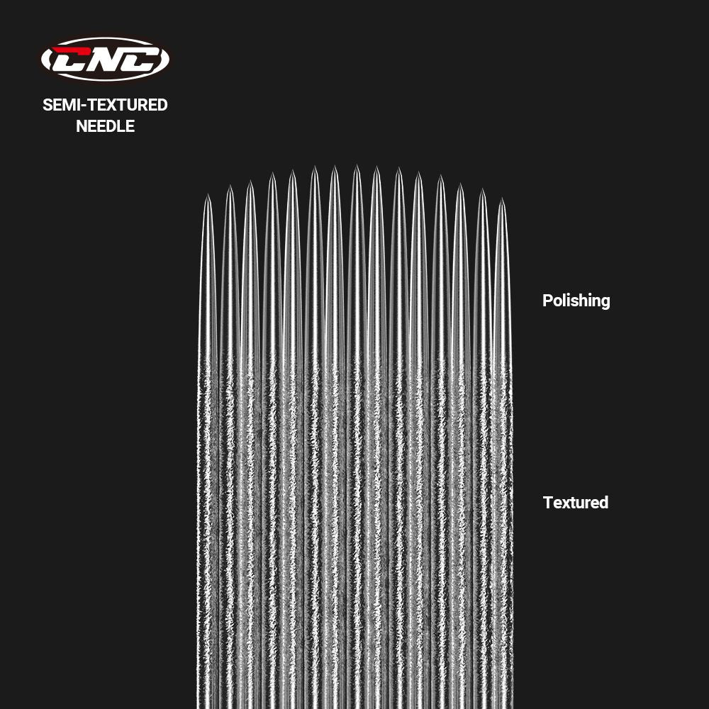 CNC Police Semi-Textured Round Magnum / RM-STX