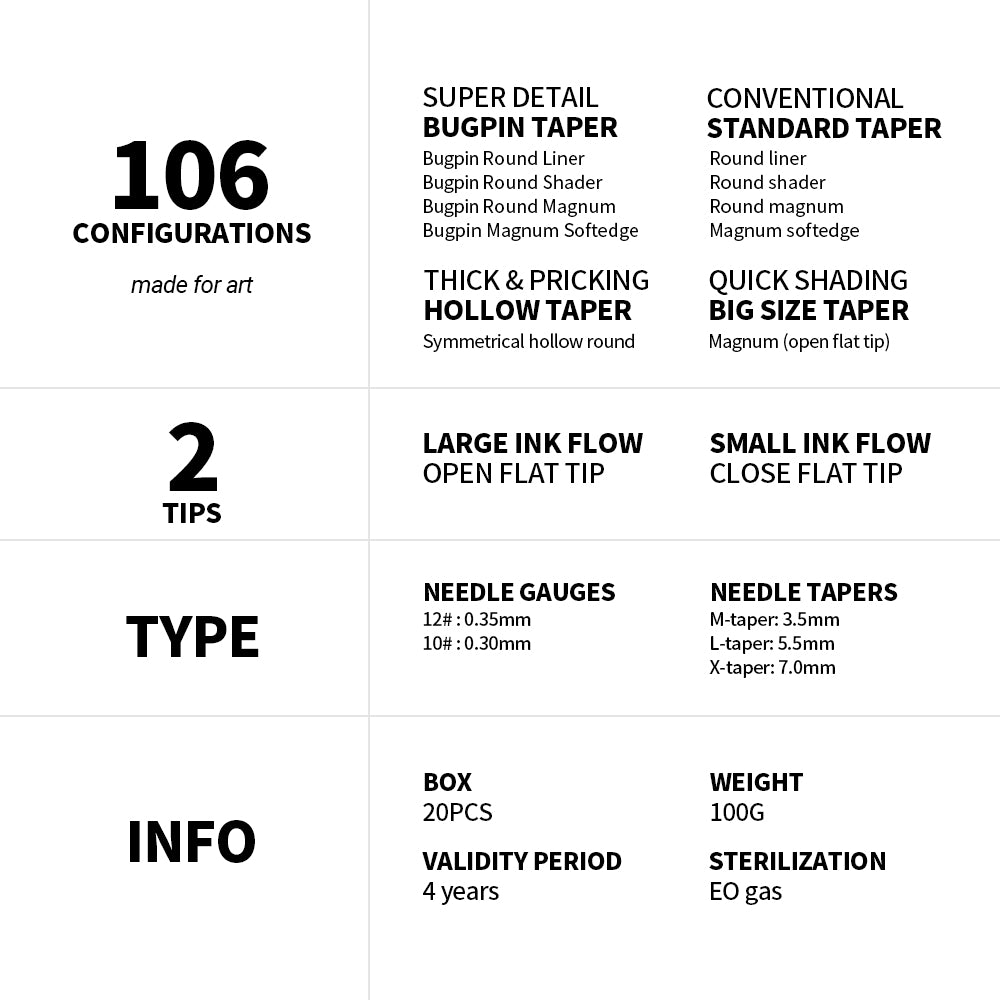 HAWINK RHEIN Revolution Cartridge Tattoo Needles Magnum Shader Open Flat 20PCS/Box 0.30 mm(#10) – 0.35mm(#12)