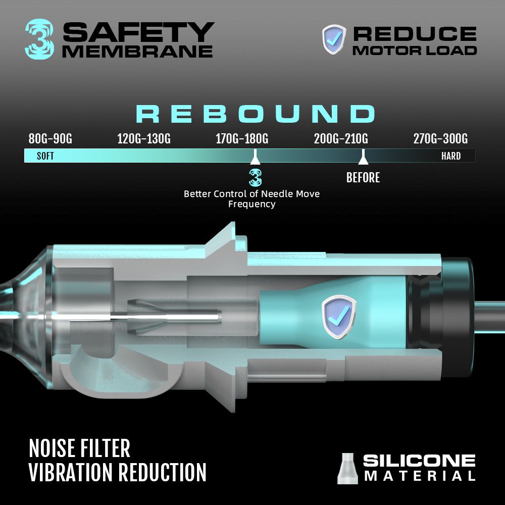 Quelle Tattoo Needle Cartridge Sample Needles Mixed Pack 5pcs